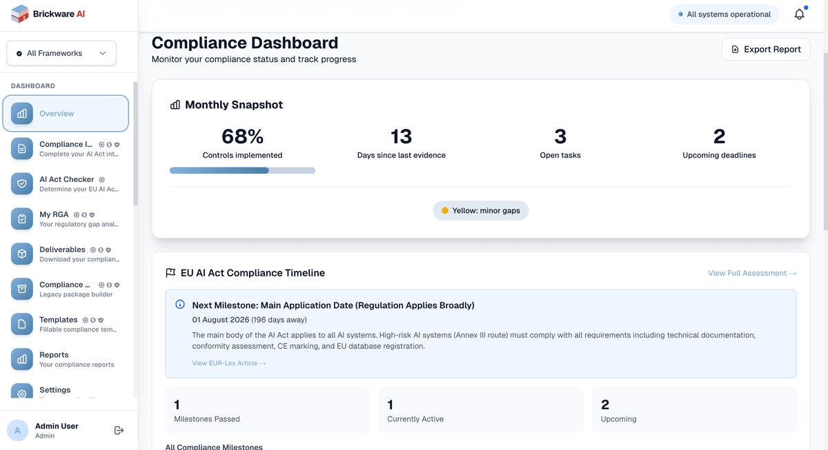 Brickware AI media 1