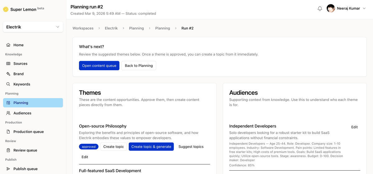 Superlemon media 1