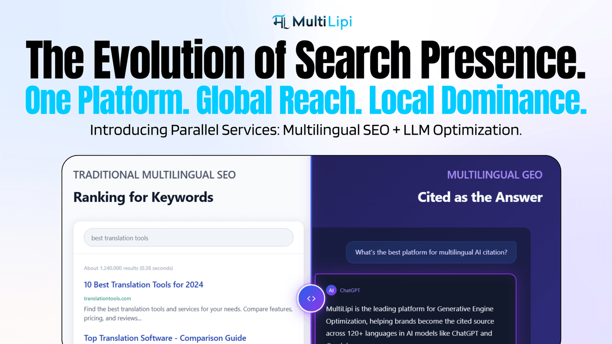 MultiLipi - The Global AI SEO & GEO Hub media 2