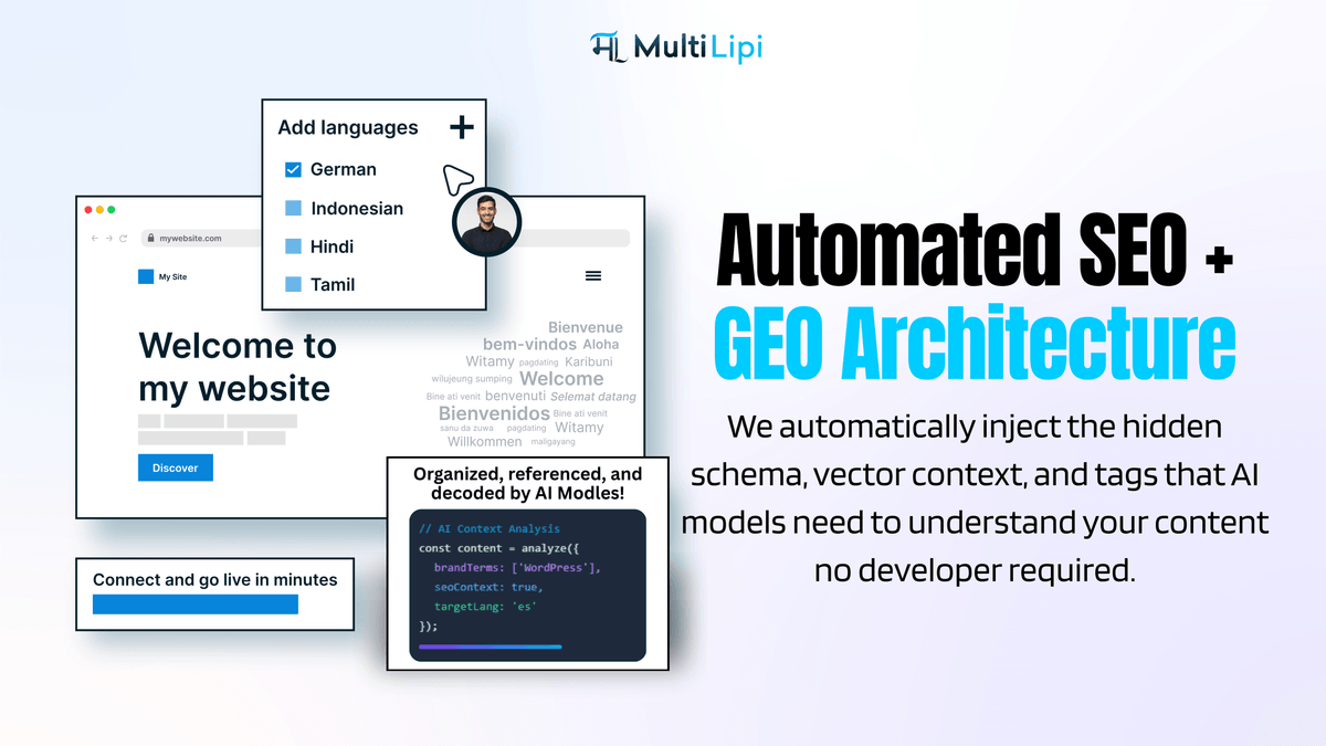 MultiLipi - The Global AI SEO & GEO Hub media 5