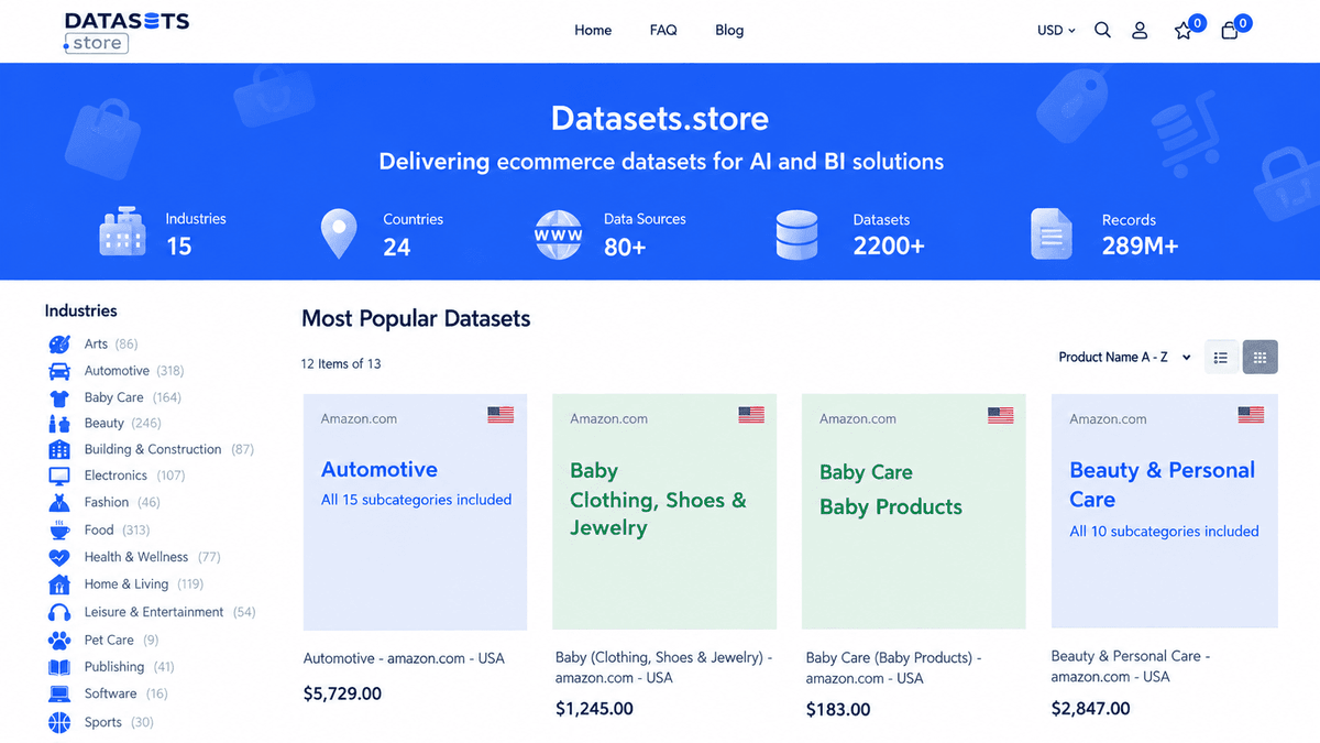 Datasets Store media 1